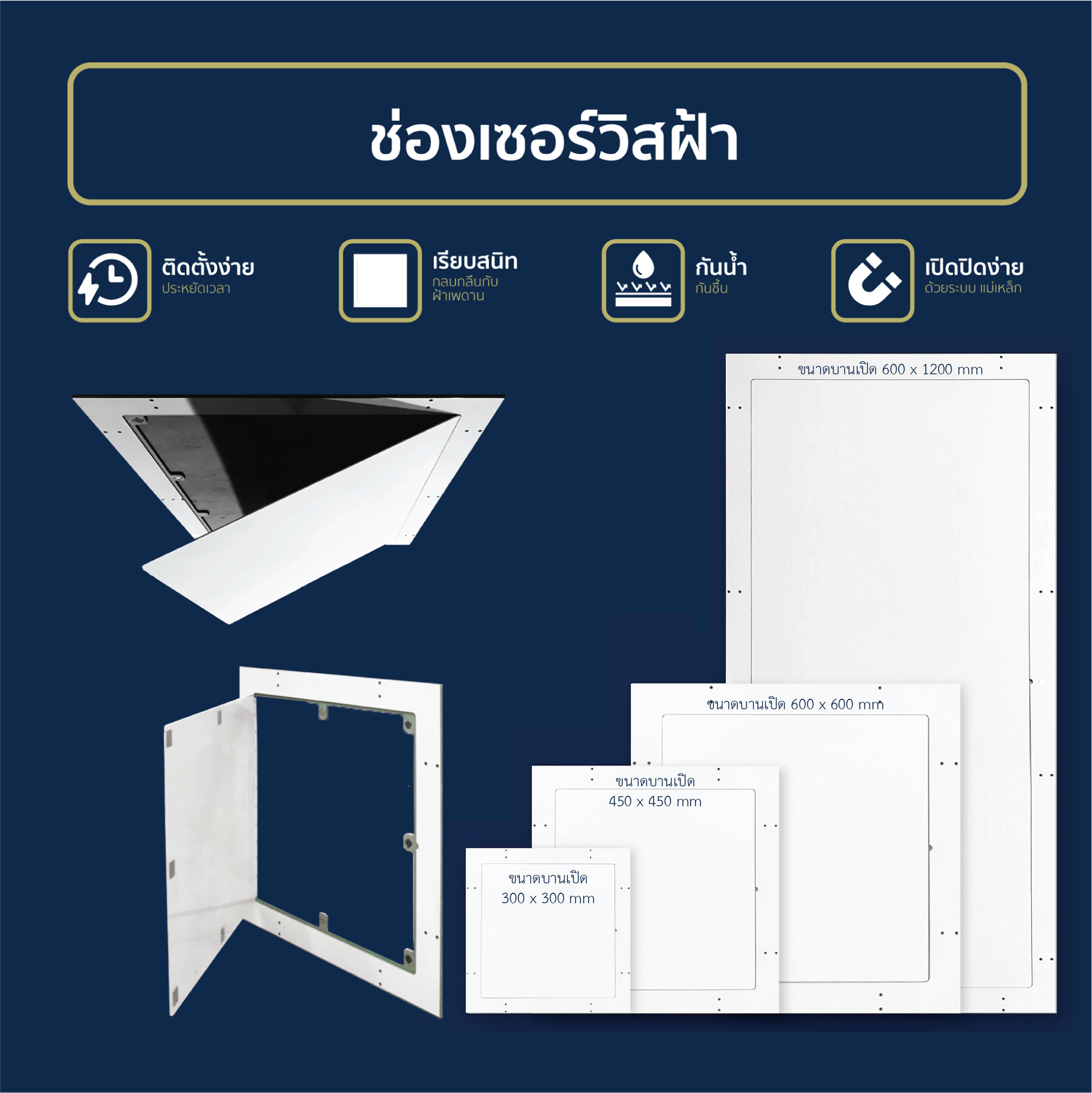 ภาพแสดงช่องเซอร์วิส Avanti หลายขนาดและลักษณะการเปิดบาน